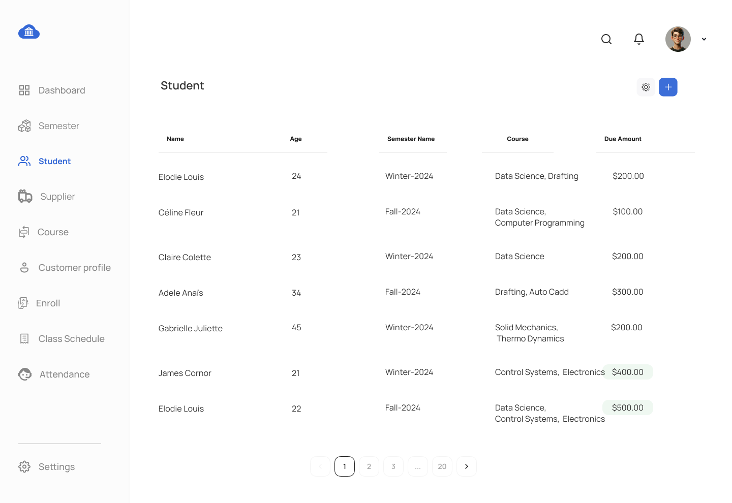 Student Management System ERD