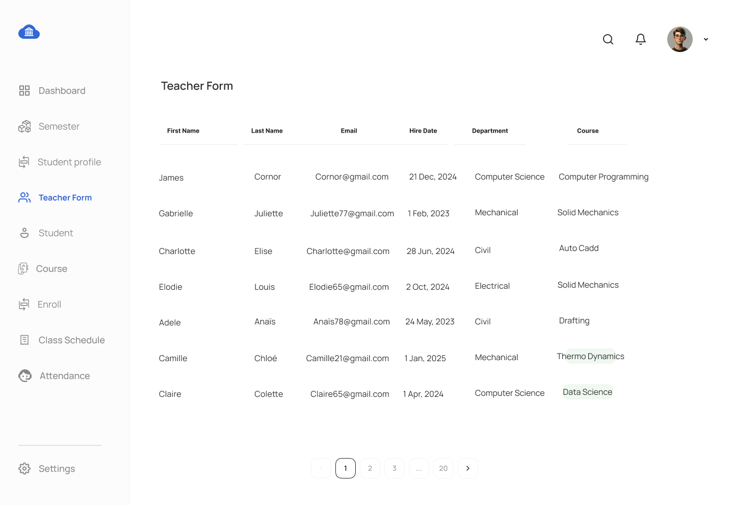 Student Management System ERD