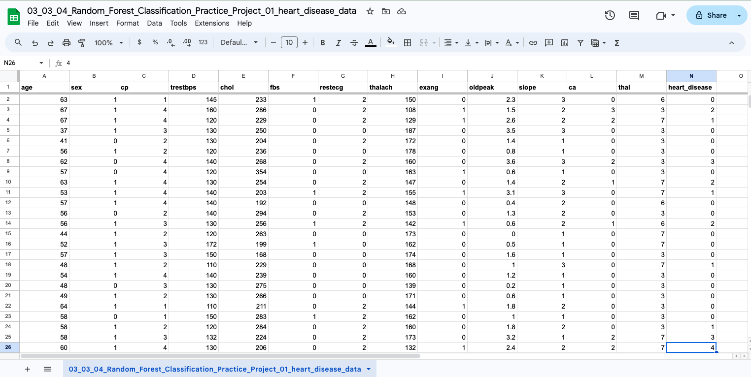 MySQL table listing
