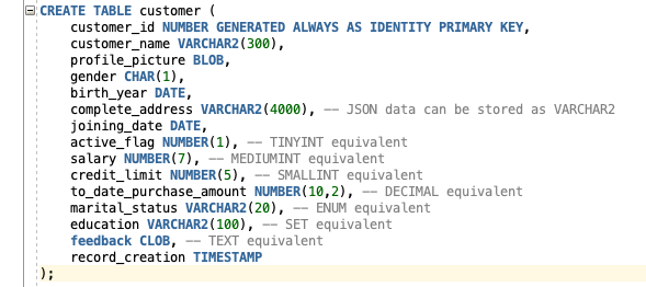 Example