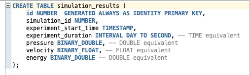 Example