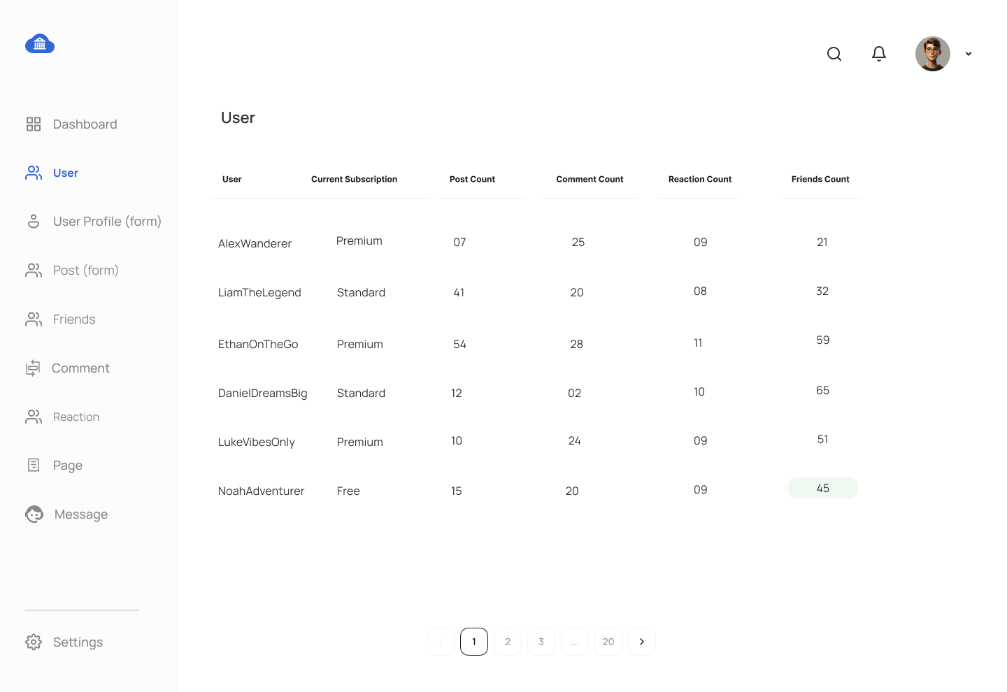 UX Screens for Facebook Application Mockup