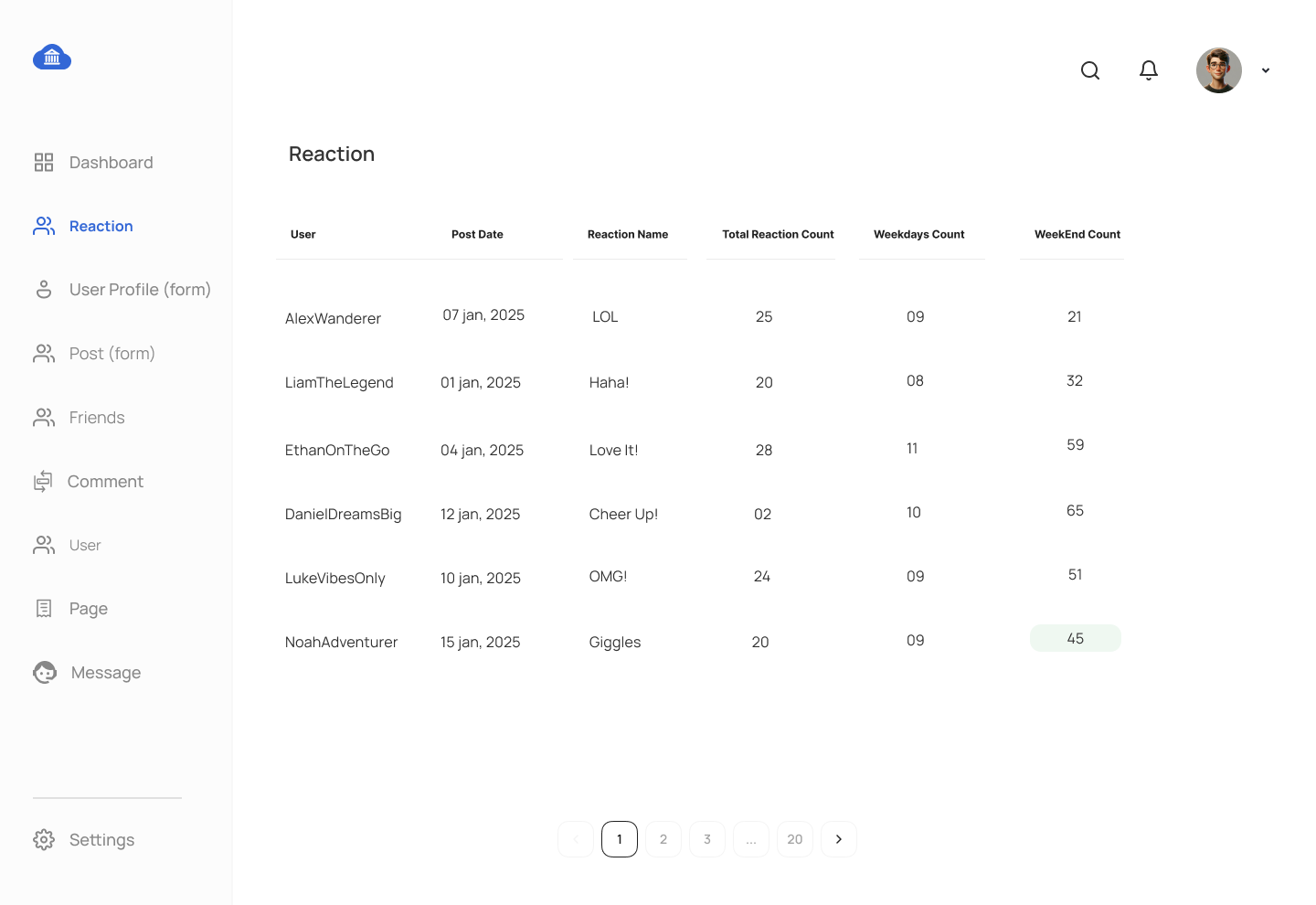 UX Screens for Facebook Application Mockup