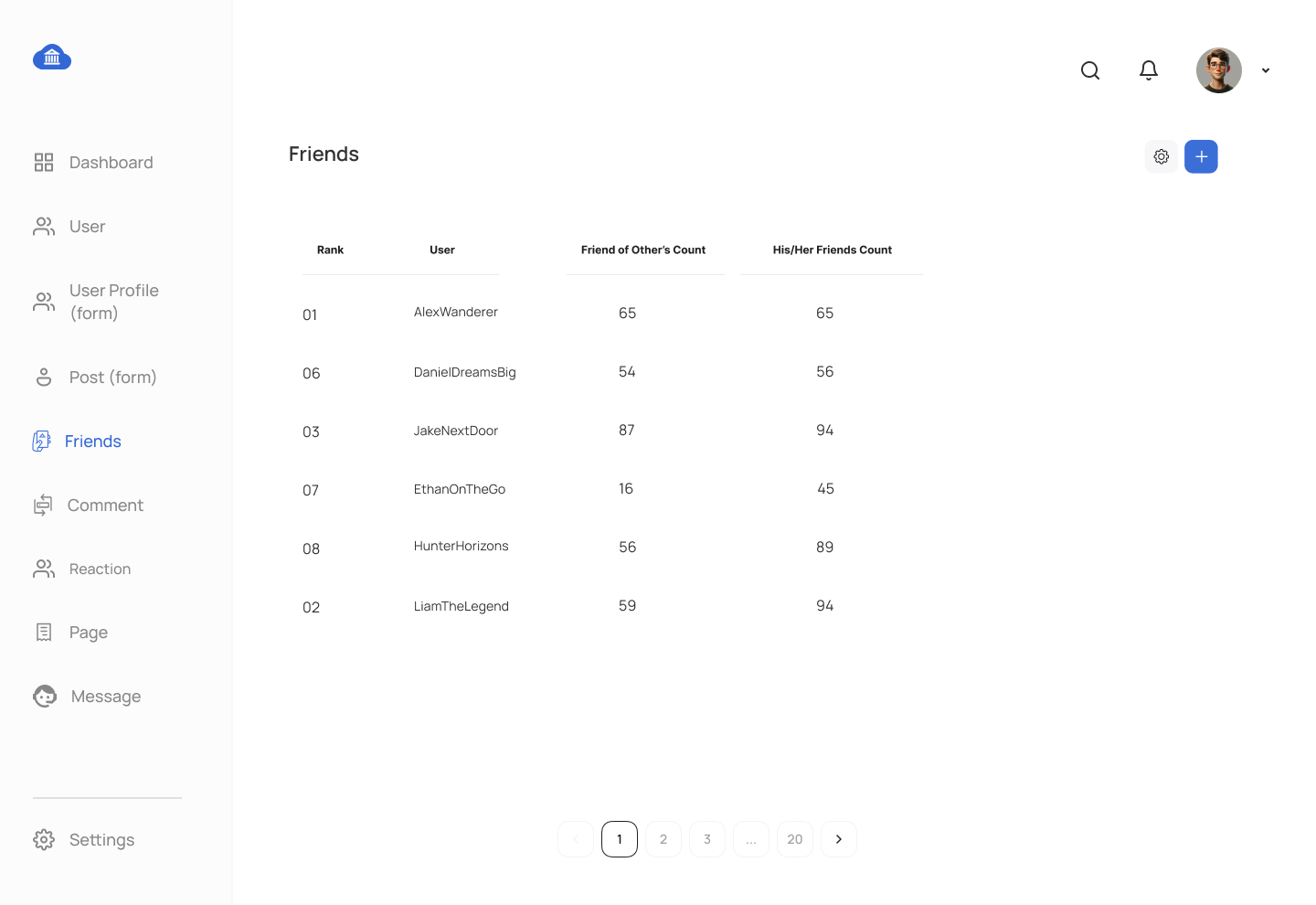 UX Screens for Facebook Application Mockup