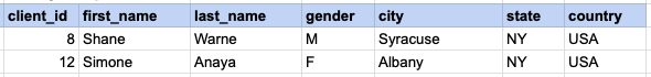 QUERY OUT PUT