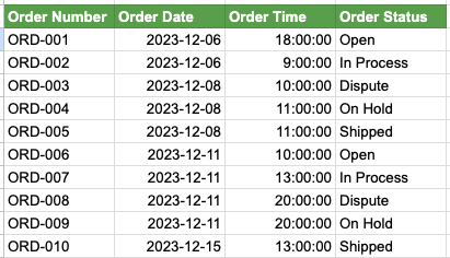 Example 1 Query output using ALIASES