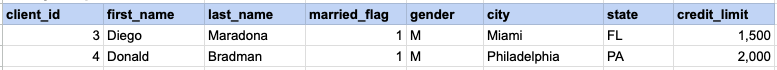 Example 2 Query Output