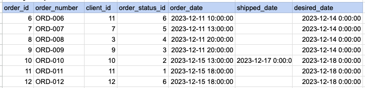 Example 3 Query Output