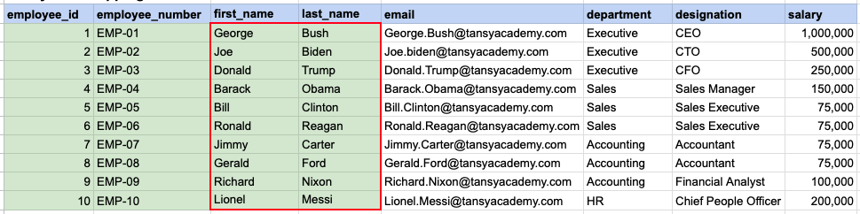 Example 1 Query data mapping