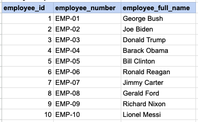 Example 1 Query Output