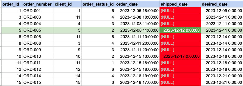 Example 3 Query data mapping
