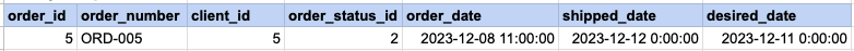 Example 3 Query Output