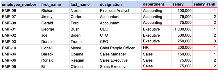 QUERY OUT PUT
