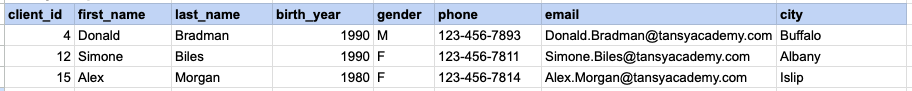 Example 2 Query Output