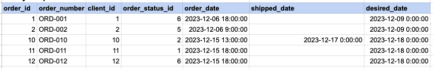 Example 3 Query Output