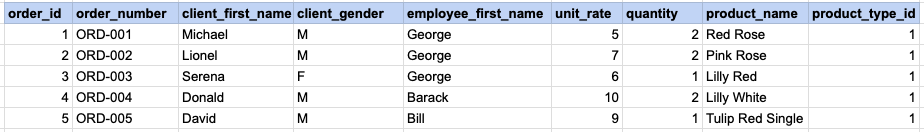 EXAMPLE 2 STEP 4 OUTPUT