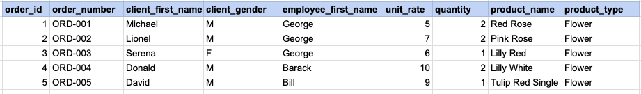 EXAMPLE 2 STEP 5 OUTPUT