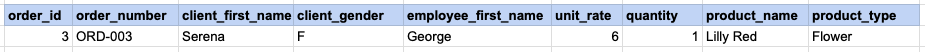 EXAMPLE 2 STEP 6 OUTPUT