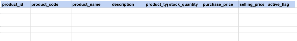 Example 3 Empty result set