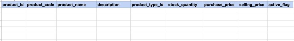 Example 3 Empty result set