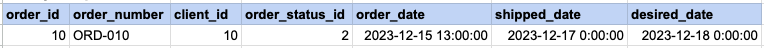 Example 3 Query Output