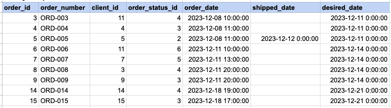 Example 3 Query Output