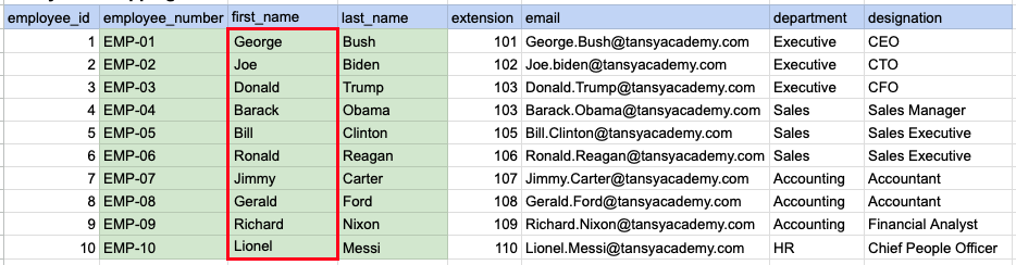 Example 1 Query data mapping