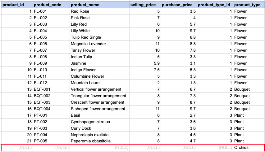 EXAMPLE 1 Final OUTput