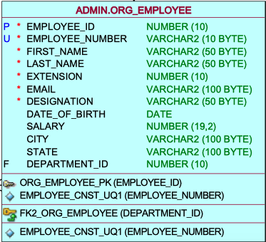 Example Image