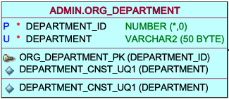 Example Image