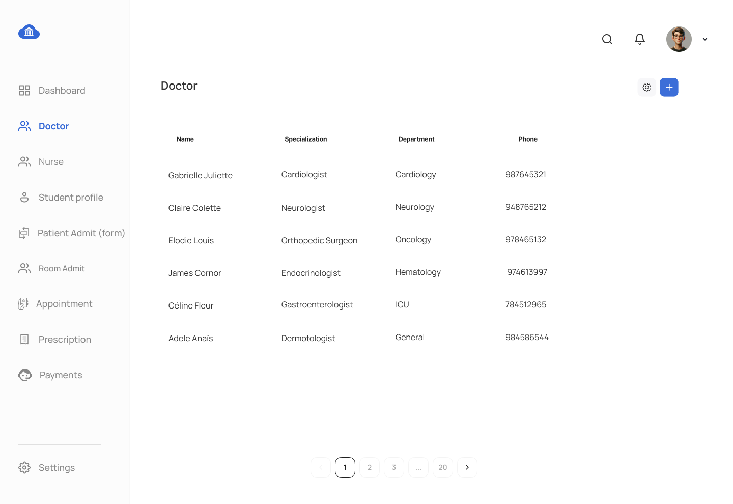 PostgresSQL